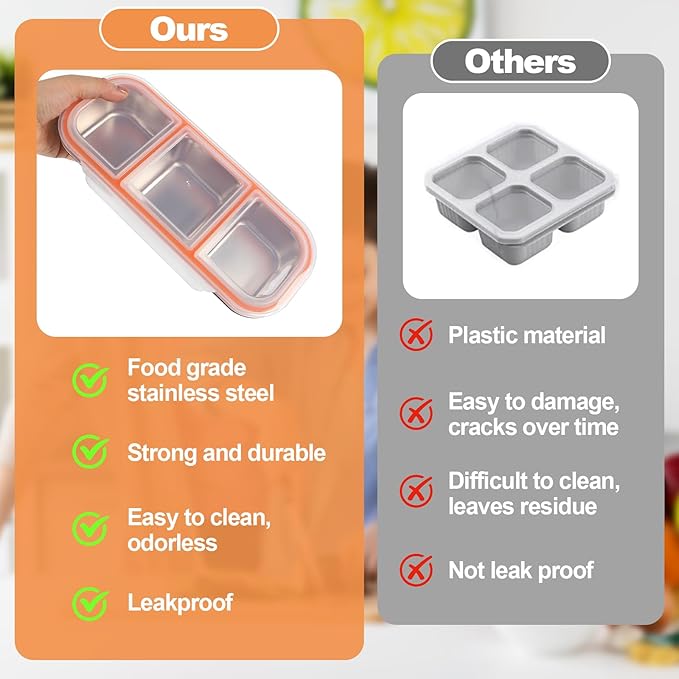 zenjarigily Stainless Steel Snack Containers with Lids, 3 Compartment Leakproof Reusable Snack Box for Nuts, Fruits- Divided Grab & Go Container for School, Office, Travel