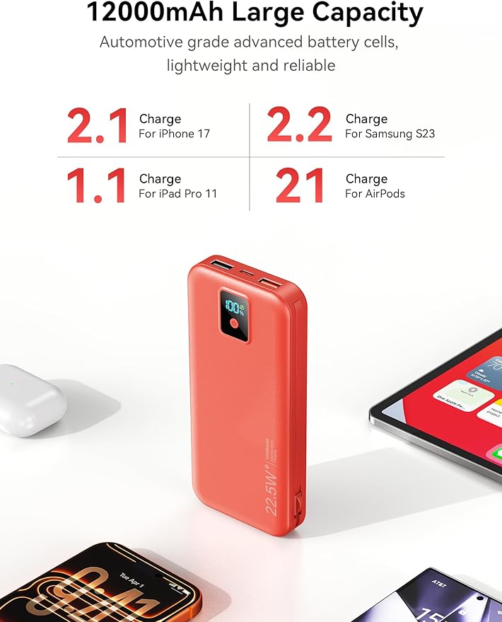 Portable Charger, 12000mAh 22.5W Fast Charging Power Bank with Built-in Cables & Wall Plug, Travel Essential Battery Pack with LED Display, USB C Battery Phone Charger for iPhone, iPad, Samsung Red