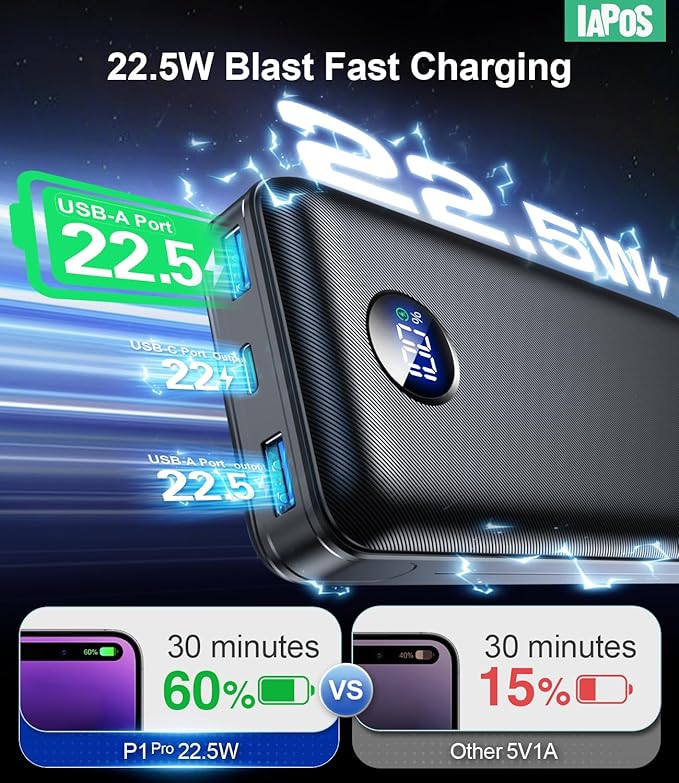 Portable Charger Power Bank - 60,000mAh Battery Pack, 22.5W Fast Charging Phone Charger Attached USB-C/iOS/Micro-USB Cable, Powerbank for iPhone 17 16 15 14 13 Samsung, for Travel Camping Essentials