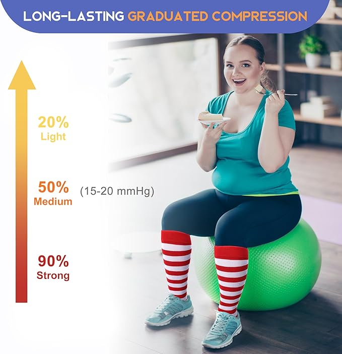 LEVSOX Plus Size Compression Socks for Women Men Wide Calf Extra Large 15-20 mmHg Knee High Sock for Nurses Pregnant Travel