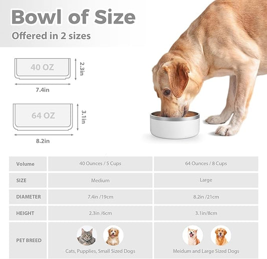 Stainless Steel Dog Bowl, Metal Water and Food Dish for Large Dogs, Insulated Non-Slip Pet Bowl, Easy Clean, 64oz, White