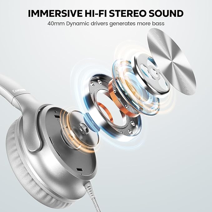 USB C Headphones Wired, Over Ear USB C Wired Headphones with Microphone, Volume Control,HD Stereo Sound,Foldable USB Type C Headphone for Adult/Teens/Laptop/Computer/iPhone 15/16 Series,Silver