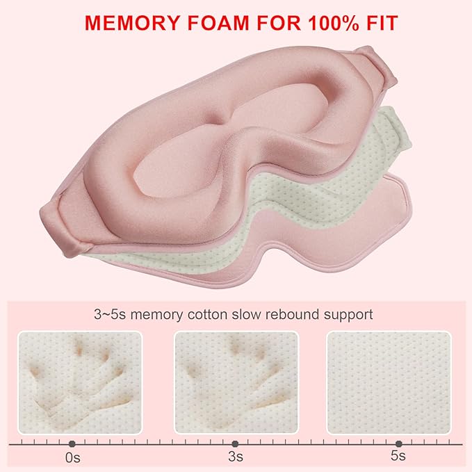 3D Sleep Mask with Earplugs, 100% Light Blackout Eye Mask for Sleep, Washable Sleeping Mask, 0 Pressure Eye Covers for Sleep with Wider Adjustable Strap, Only 1.3oz Light Soft Sleeping Mask (Pink)