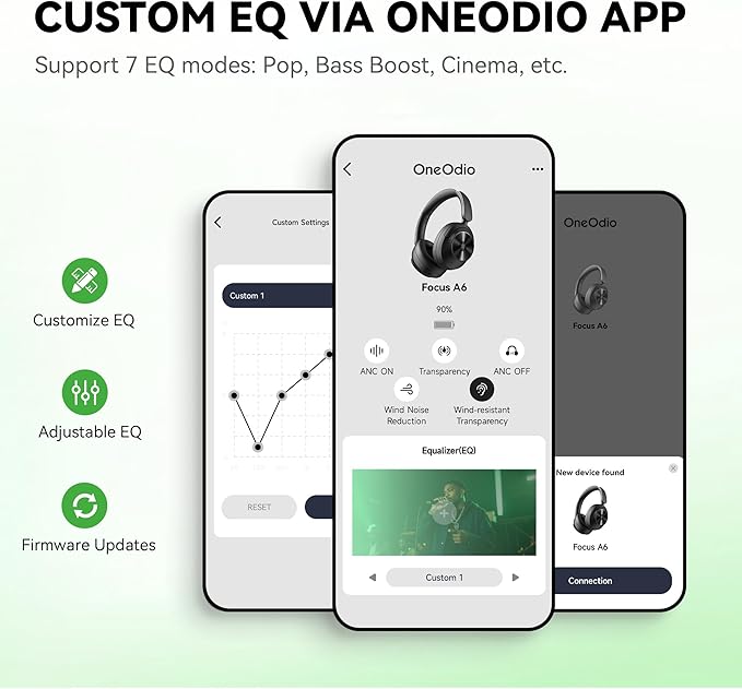 OneOdio Focus A6 Hybrid Active Noise Cancelling Headphones, 75H Playtime, LDAC Hi-Res Lossless Audio, Bluetooth 6.0, Dual Mic ENC Call, Support Wired ANC via USB-C, Wireless Over Ear Headphones