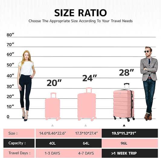 AnyZip Luggage PC ABS Hardside Lightweight Suitcase with 4 Universal Wheels TSA Lock Checked-Large 28 Inch Pink