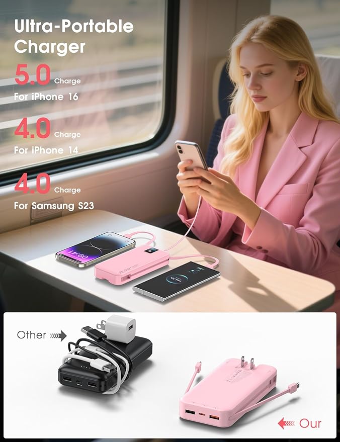 Portable Charger, 20000mAh 22.5W Fast Charging Power Bank with Built-in Cables & Wall Plug, Travel Essential Battery Pack with LED Display, USB C Battery Phone Charger for iPhone, iPad, Samsung Pink