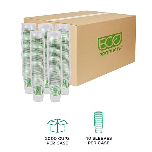 ECO PRODUCTS GreenStripe Clear Compostable 7oz PLA Plastic Cups, Case of 2000, Disposable Renewable Plant-Based Cold Cups, For Cold Drinks & Snacks, BPI Certified, ASTM Compliant.