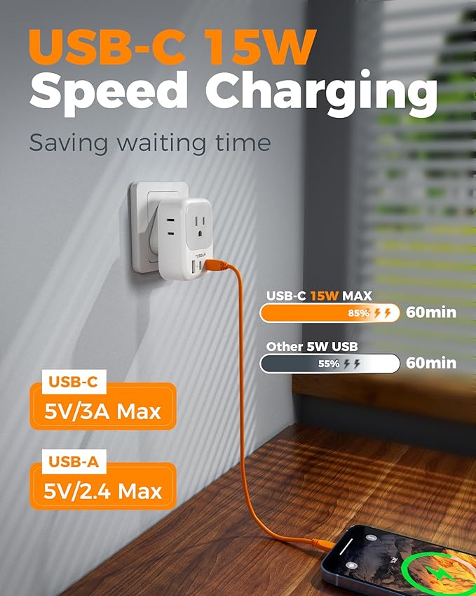 South Africa Plug Adapter 2 Pack, TESSAN Type M Adapter for South Africa with 4 Outlets 3 USB (2 USB-C), Type M Adaptor for US to Namibia Botswana India Nepal Mozambique Sri Lanka