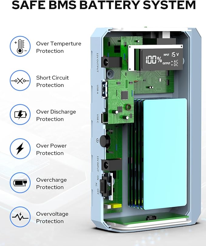 SinKeu 24000mAh Portable Charger Power Bank, 88Wh Portable Power Bank with AC Outlet, QC 3.0 USB/USB-C, DC Output, Led Flashlight, Portable Battery Charger for Home Camping Travel Power Backup