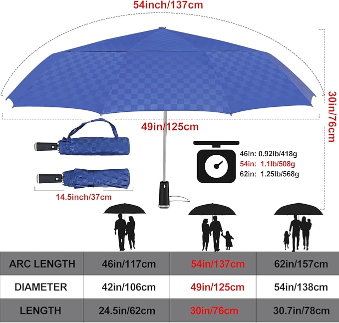 Satol 46/54/62 Inch Large Golf Umbrella, Windproof 10 Ribs Automatic Open/Close Oversize Double Canopy Vented Portable Folding Travel Umbrellas, UPF 50+ Sun & Rain Compact Umbrellas for Outdoor