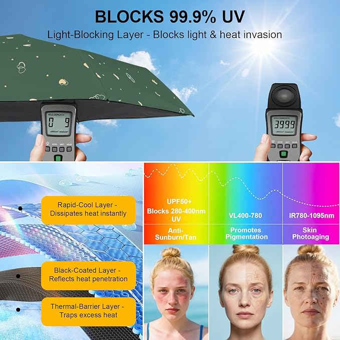 Compact Travel Umbrella - Mini Manual Umbrella for Purse, Windproof & UPF 50+ Sun & Rain Protection, Lightweight Portable Folding with Case for Women, Men，Kids