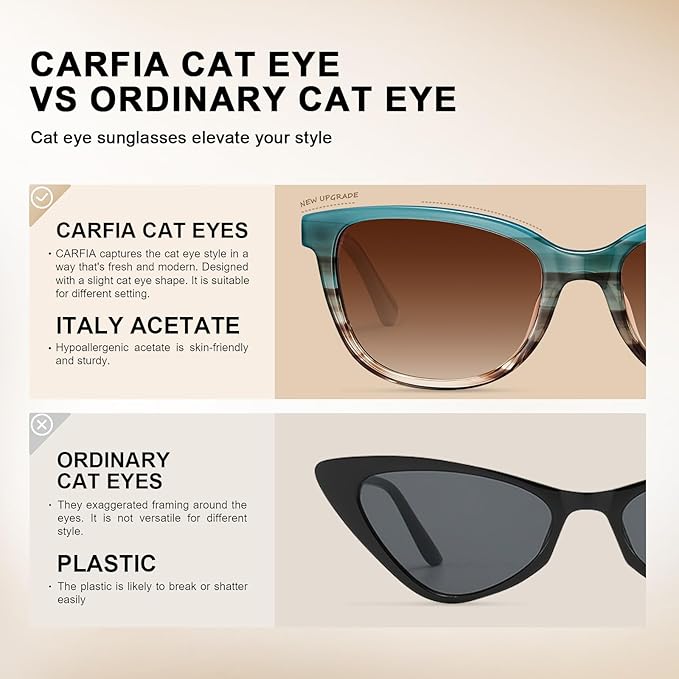CARFIA Designer Acetate Womens Polarized Sunglasses Fit Most Face Shapes Trendy Shades UV Protection Hypoallergenic Handmade