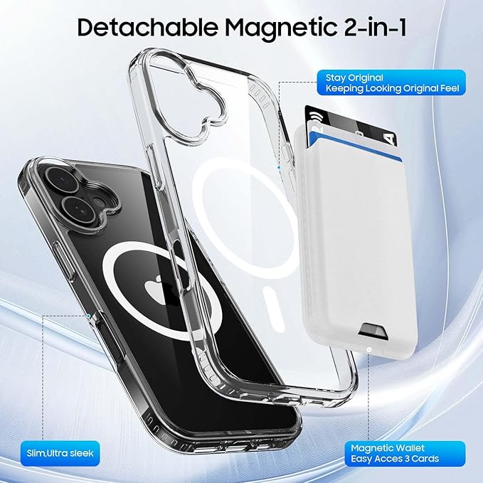 Ntwinro Magnetic for iPhone 17 Clear Case (Compatible with MagSafe) with White Detachable Wallet & Card Holder for 3 Cards [RFID Blocking] Military Grade Protective Slim Phone Cover