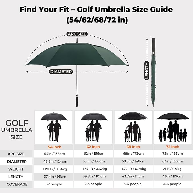 ZDSSM Automatic Open Golf Umbrella, 54/62/68/72 inch Extra Large Oversize Double Canopy Vented Stick Umbrellas, Windproof Waterproof Umbrella for Men And Women