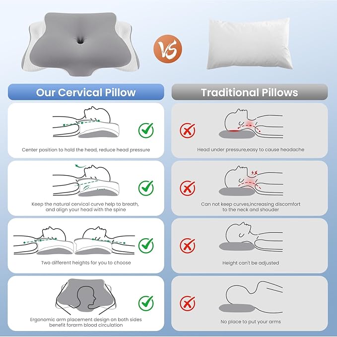 JINXIA Cervical Neck Pillow for Sleeping, Odorless Memory Foam Pillows & Cooling Cover, Ergonomic Orthopedic Neck Support Pillow for Side Back Stomach Sleepers, Neck and Shoulder Pain Relief, Gray