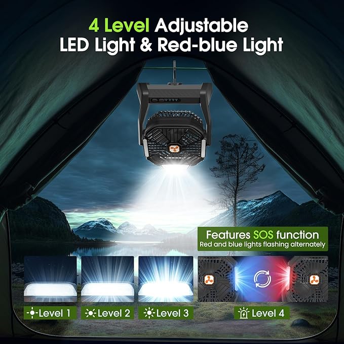 Portable Rechargeable Fan, 20000mAh Cordless Battery Powered Camping Tent Fans with SOS & LED Lantern, Small USB C Operated Outdoor Ventilador for Travel Camp Fishing Bedroom Power Outage Emergency