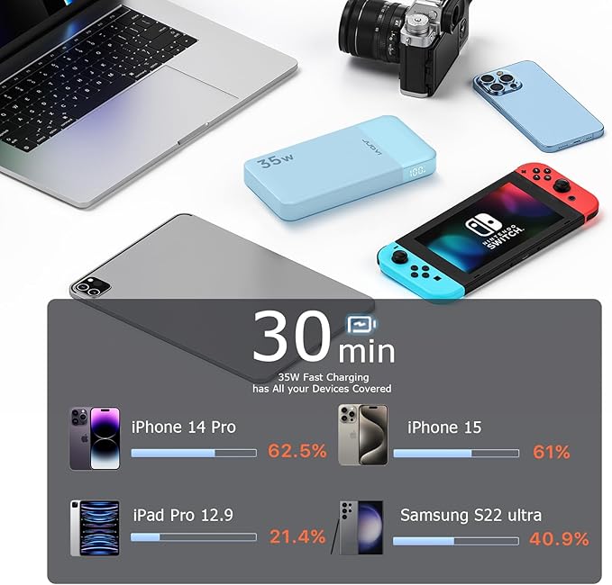 Power Bank Fast Charging 10000mAh 35W Portable Charger Small Battery Pack with PD 3.0 & QC 4.0 Type-C USB-A Input Output Lightweight Phone Charger Compatible for iPhone Samsung iPad