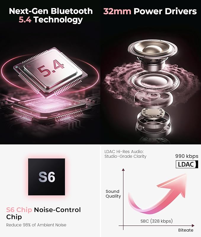 MUSICOZY Bamboo 3D Bluetooth Sleep Mask Headphones, Ultra-Soft Bamboo Fiber Wireless Sleep Headphones, Ultra-Thin Speakers, Double-Layer Detachable Eye Mask for Side Sleepers, Gifts for Men Women