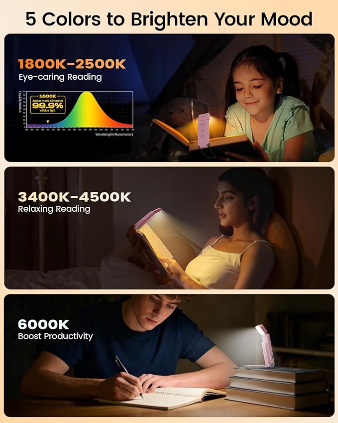 Glocusent 12 LED Rechargeable Book Light, Clip-on Reading Lamp with 5 Colors & 5 Brightness Levels, Up to 100Hrs Runtime, Eye-Caring Reading Lights for Books in Bed, Perfect for Book Lovers, Kids