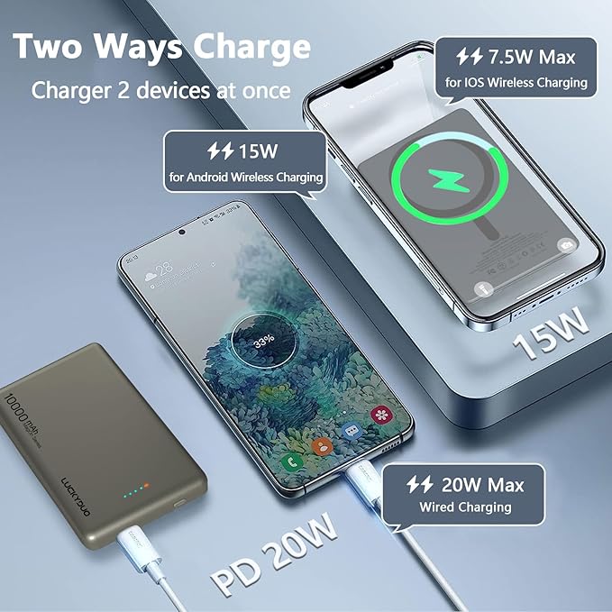 LUCKYDUO Ultra Slim 10000mAh for Magnetic Portable Charger,0.47IN Thin Wireless Magnetic Power Bank, Compact Battery Pack with PD 20W Two Way USB-C Charging,Compatible with iPhone 16/15/14/13 Series
