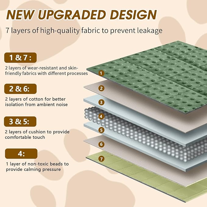 yescool Weighted Blanket for Dogs, 7 lb Thunder Blankets Shirt for Dogs, 40 x 60 inch Large Puppy Blanket for 65-100lb, Weighted Pet Blankets for Thunderstorms, Fireworks and Construction Noise, Moss