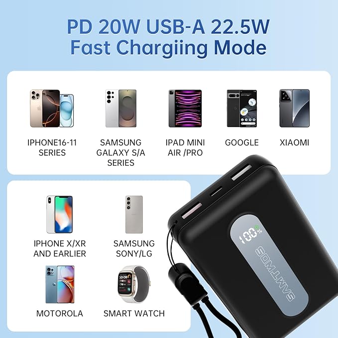 SAMTWOS 5V/2A Portable Charger 20000 mAh for Heated Vest,Jacket,Staium Seats,Pant,Camping Chair,22.5W Fast Charing Power Bank Bulit-in USB-C Cable andd Lanyard Battery Pack for iPhone,iPad,Anddroid