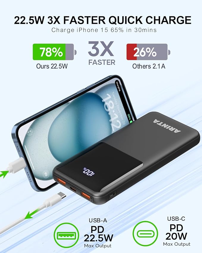 Power Bank Portable Charger 10000mAh PD 22.5W, Battery Pack for Heated Vests & Jackets, LED Display & USB-C in/Out, Travel Essentials, Compatible for Smartphones, Tablets & More (Black)