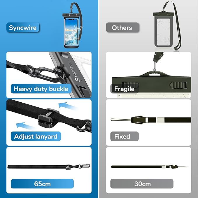 SYNCWIRE [2-Pack Waterproof Case IPX8 Universal Waterproof Phone Pouch Dry Bag Waterproof Phone Case for iPhone 15/14/13/12/11 Pro XS MAX XR X 8 7 6 Samsung S23 S22 S20 and More Up to 7 Inches