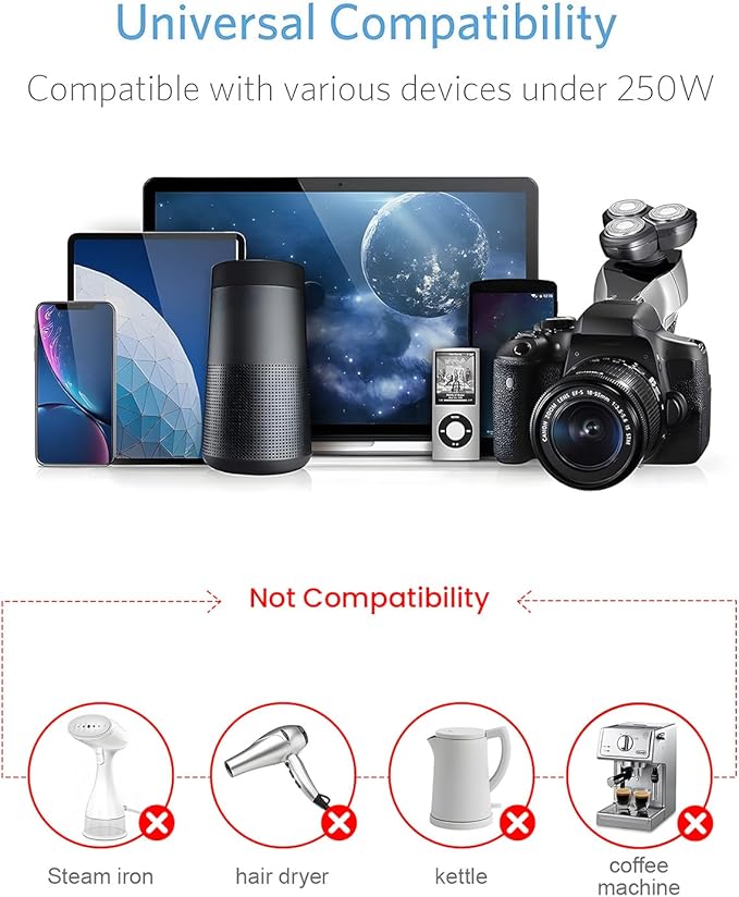 BESTEK 220v to 110v Voltage Converter, US to Europe Converter for Hair Straightener/Curling Iron, 250W Power Converter for European Travel, (EU/UK/AU/JP/India/South Africa Universal Plug Adapter)