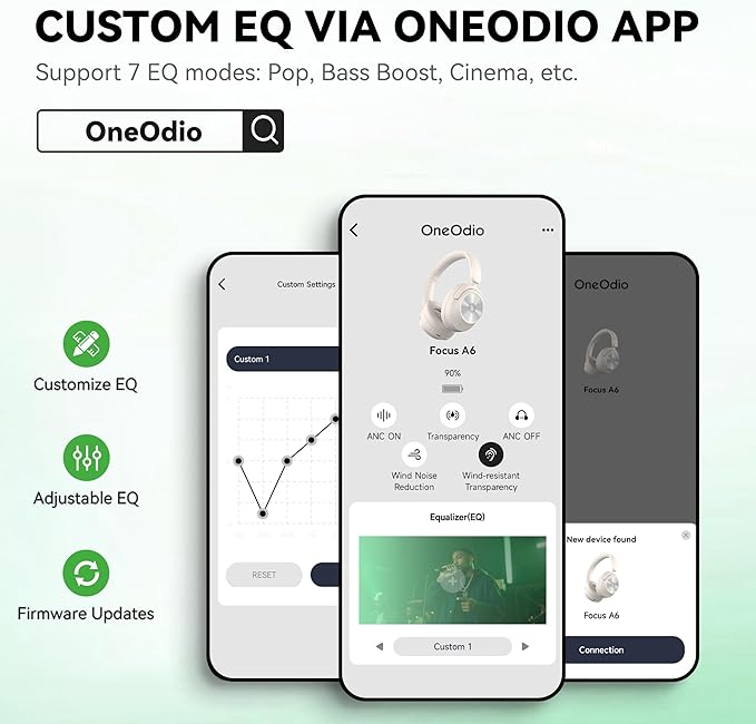 OneOdio Focus A6 Hybrid Active Noise Cancelling Headphones, 75H Playtime, LDAC Hi-Res Lossless Audio, Bluetooth 6.0, Dual Mic ENC Call, Support Wired ANC via USB-C, Wireless Over Ear Headphones