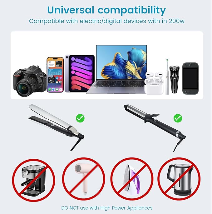 BESTEK 220V to 110V Converter with USB-C 35W, Universal Travel Adapter, US to Europe Power Converter for Hair Straightener/Curling Iron, Step Down Transformer(AU/EU/UK/India/South Africa Plug Adapter)