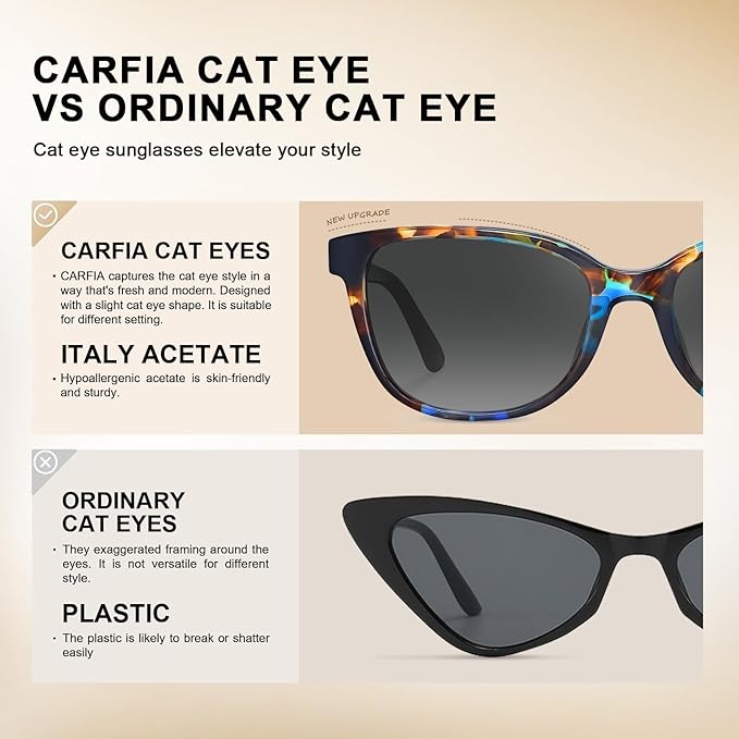 CARFIA Designer Acetate Womens Polarized Sunglasses Fit Most Face Shapes Trendy Shades UV Protection Hypoallergenic Handmade