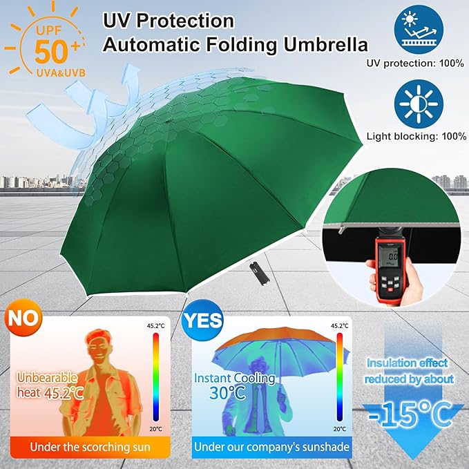 Travel Umbrella for Rain, Automatic Folding Windproof Umbrella with Case - Compact Reverse with 360° Reflective Stripe, Light & Portable Durable for Women & Men