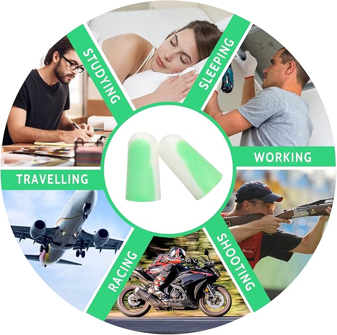 LYSIAN Ultra Soft Foam Earplugs for Sleep 60 Pairs, 38dB SNR Ear Plugs for Sleeping Noise Cancelling, Mowing and Snoring,Double Color Green/White