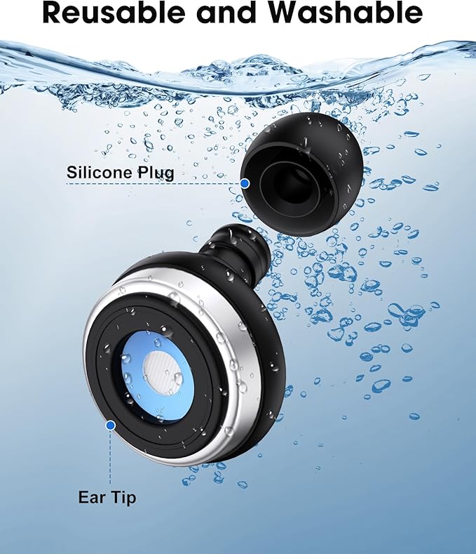 Jiaao Ear Plugs for Sleeping, 45dB Noise Canceling Reusable Silicone Ear Plugs,8 Eartips with Portable Box, Perfect for Concerts,Snoring, Study, Sleep and Travel