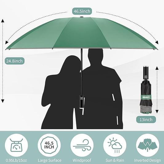 Seniny Windproof Travel Umbrella, Automatic Umbrellas for Rain, Portable & Compact Umbrellas for Backpack, Strong UV for Protection, Folding Small Sun Umbrella for Car, Walking