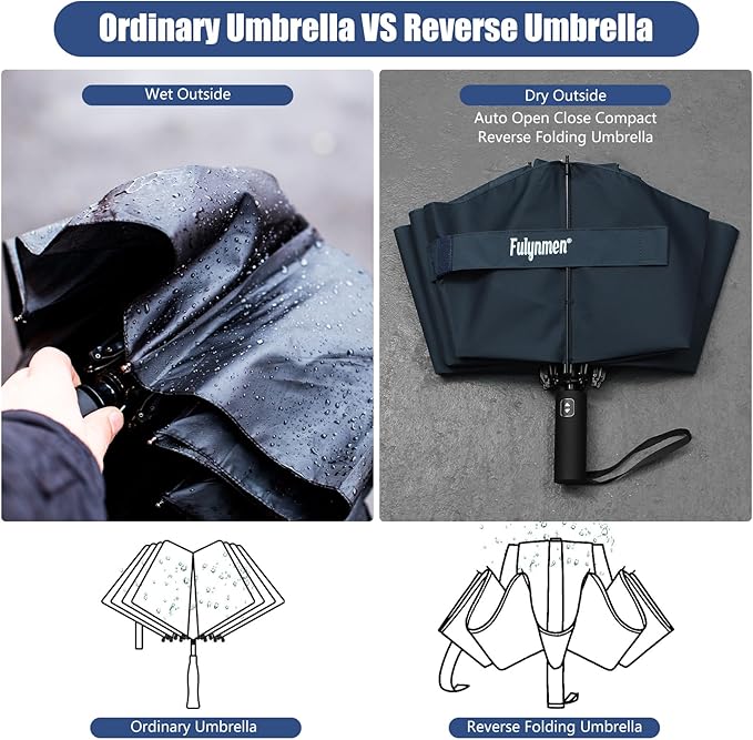62/54/46 Inch Umbrellas for Rain Large Travel Compact Golf Umbrella Inverted Windproof Double Canopy 10 Ribs Automatic Open/Close UPF50+ Sun UV Protection
