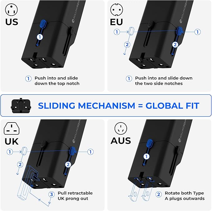 Rolling Square Portable Pocket Travel Adapter I Universal USB-C Charger for 200+ Countries I US, EU, UK, AU Plug 30W Fast Charging for Smartphones, Tablets & More I Compact & Lightweight I Black