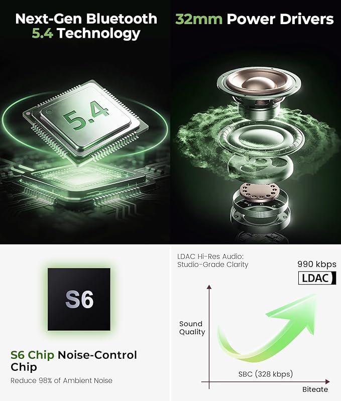 MUSICOZY Bamboo 3D Bluetooth Sleep Mask Headphones, Ultra-Soft Bamboo Fiber Wireless Sleep Headphones, Ultra-Thin Speakers, Double-Layer Detachable Eye Mask for Side Sleepers, Gifts for Men Women