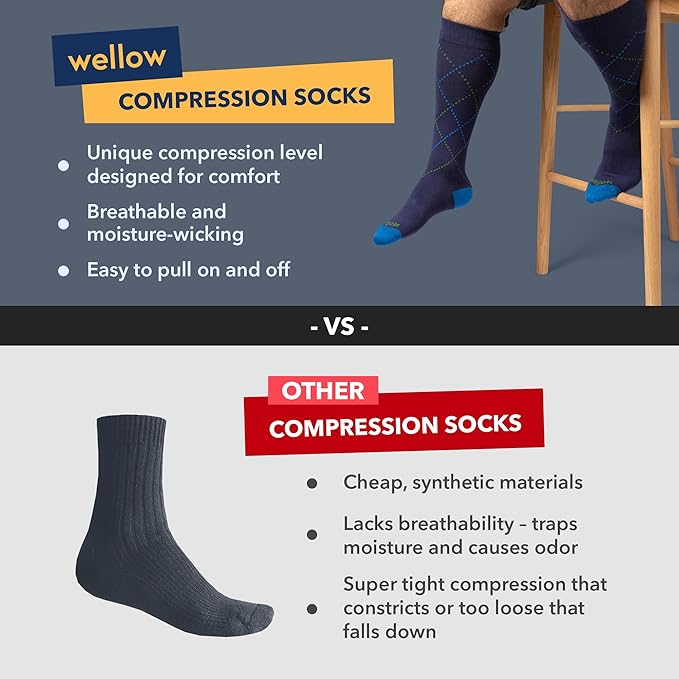 Wellow Premium Socks (Compression Socks - Regular) for Men & Women, Made with Viscose from Bamboo, Knee High, 18-25 mmHg