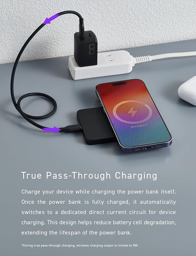 CIO Qi2 Magsafe Charger, 5000mAh Ultra-Slim Magnetic Wireless Charger iPhone, Magsafe Battery Pack, 15W Wireless + 20W USB-C PD iPhone Magnetic Fast SMARTCOBY Slim 5K (Black, Safety Model)