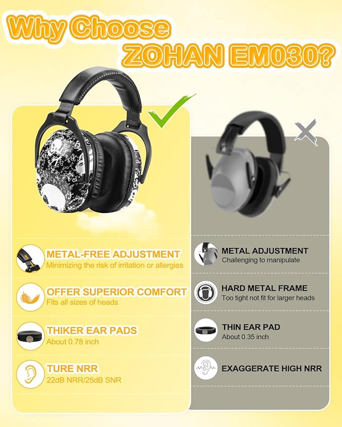 ZOHAN Kids Ear Protection 2 Pack, Hearing Protection Safety Ear Muffs for Children Have Sensory Issues, Adjustable Noise Reduction Earmuffs for Concerts, Fireworks, Air Shows(Nebula&SKULL)