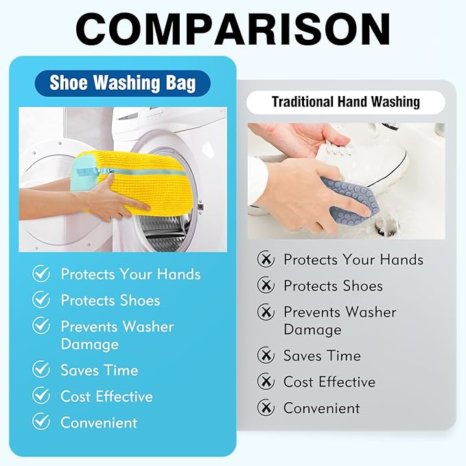 Shoe Washing Machine Bag 2PCS Shoe Laundry Bag for Washer and Dryer Deep Clean for Tennis Shoes, Sneakers and Slippers with Self-locking Zipper (Yellow)