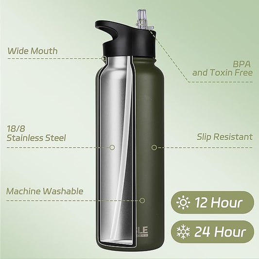 HASLE OUTFITTERS 40oz Stainless Steel Water Bottle, Vacuum Insulated Double Walled Leak Proof Sports Water Bottle with 2 Lids (Straw and Spout Lid) Thermo Mug Keep Cold and Hot(Army Green,1)