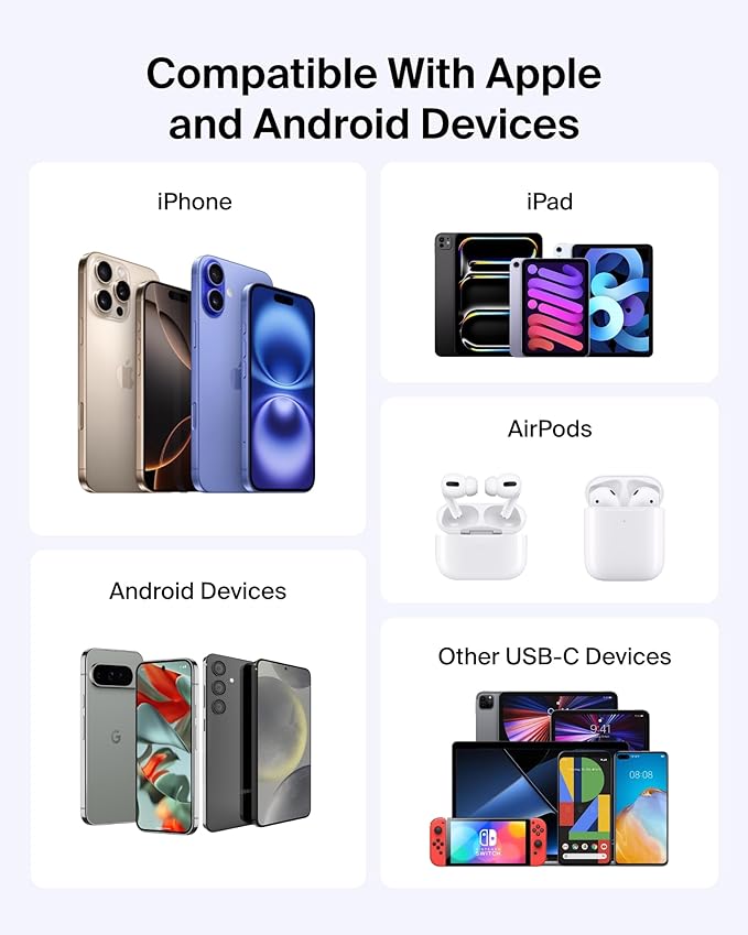 Belkin Portable Charger, USB-C Power Bank 20,000mAh w/ 2X USB-C Ports & 1x A Port, Digital Battery Display, 20W Charging - iPhone 17, Air, Pro, Samsung Galaxy S25, Pixel 10, iPad, & More - Blue