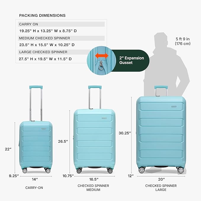 Traveler's Choice Pagosa Indestructible Hardshell Expandable Spinner Luggage, Baby Blue, 2-Piece Set (22/26)