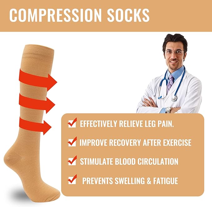 fenglaoda Compression Socks for Women Men 3 Pairs Graduated Compression Support Circulation Socks for Nurses