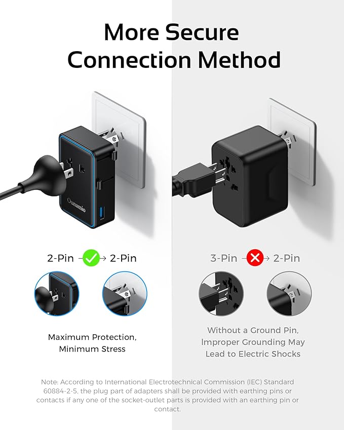 Mini Travel Adapter, 【2026 Ultra-Thin Design】 PD 25W 4-Port Power Adapter with 1 AC, 1 USB-A, and 2 USB-C Ports, Smart Temperature Control, Compatible for EU/UK/AU/AS, Ideal for Travel Essentials