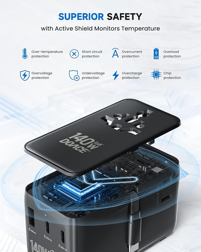 DOACE Universal Travel Adapter, 140W GaN 3.0 European Travel Plug Adapter with Built-in USB-C Cable, 6 in 1 USB-C PD Fast Charging Universal Adapter for Worldwide Travel-EU/UK/USA/AUS