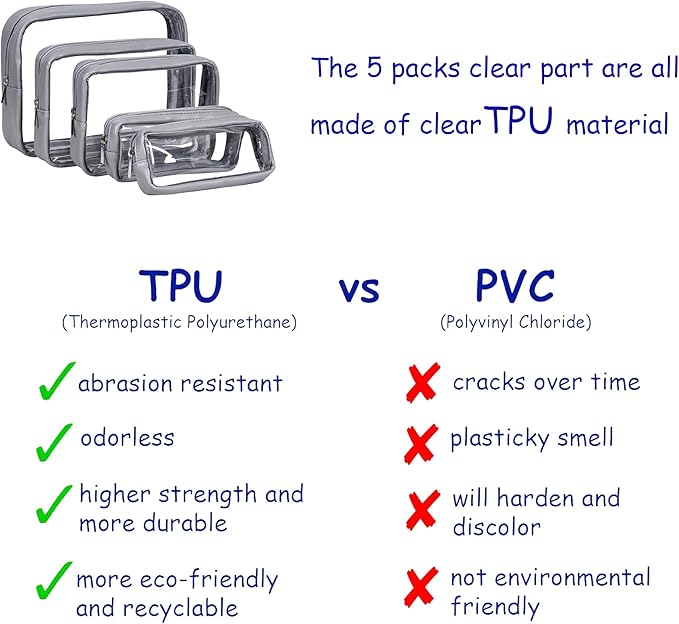 TSA Approved 5-Piece Diaper Bag Organizer Pouch Set Clear Waterproof TPU Kids Toiletry Storage Set Travel Packing Clutch Cube Bags for Baby Nursing